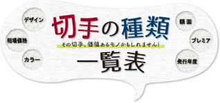 切手の買取相場と種類一覧表